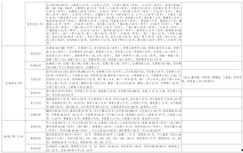 小猪崽子爆料视频大全最新,揭秘娱乐圈幕后真相  第3张