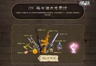 逆战爆料最新活动,神秘挑战来袭，福利大放送！  第2张